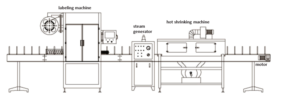 Auto-sleeve Shrinking Label Machine